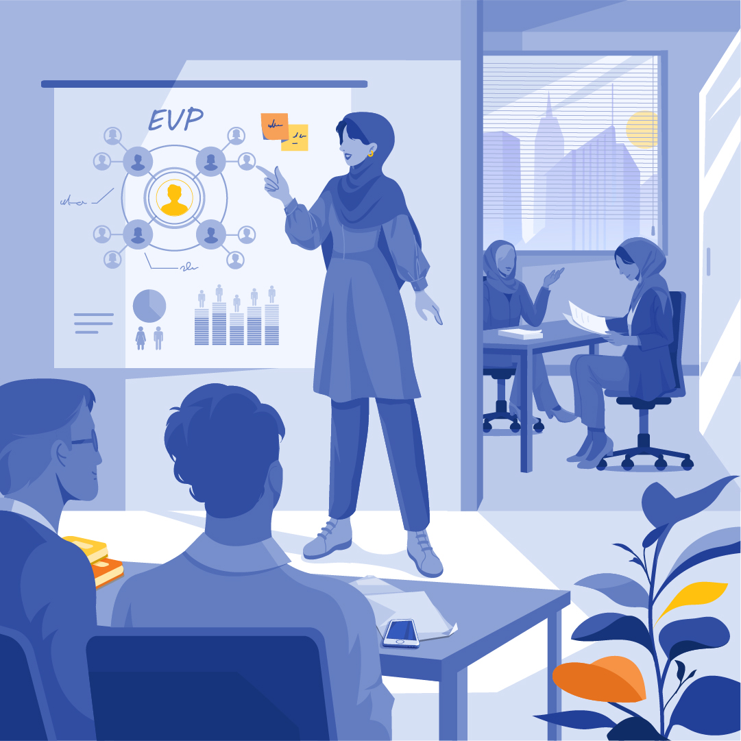 Human Resources